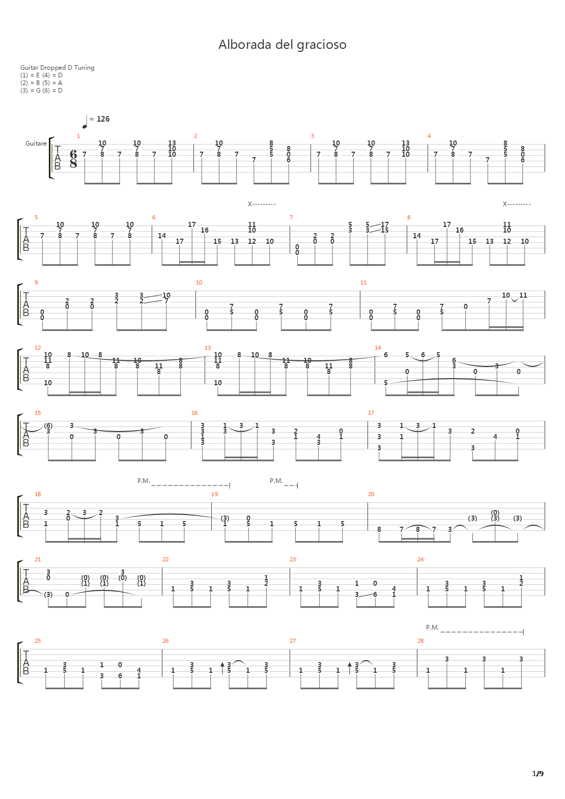 Alborada Del Gracioso吉他谱