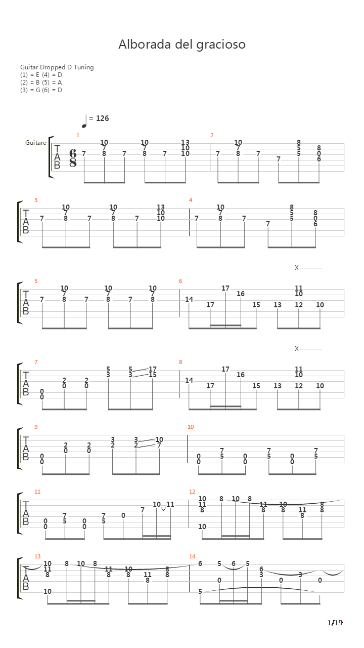 Alborada Del Gracioso吉他谱