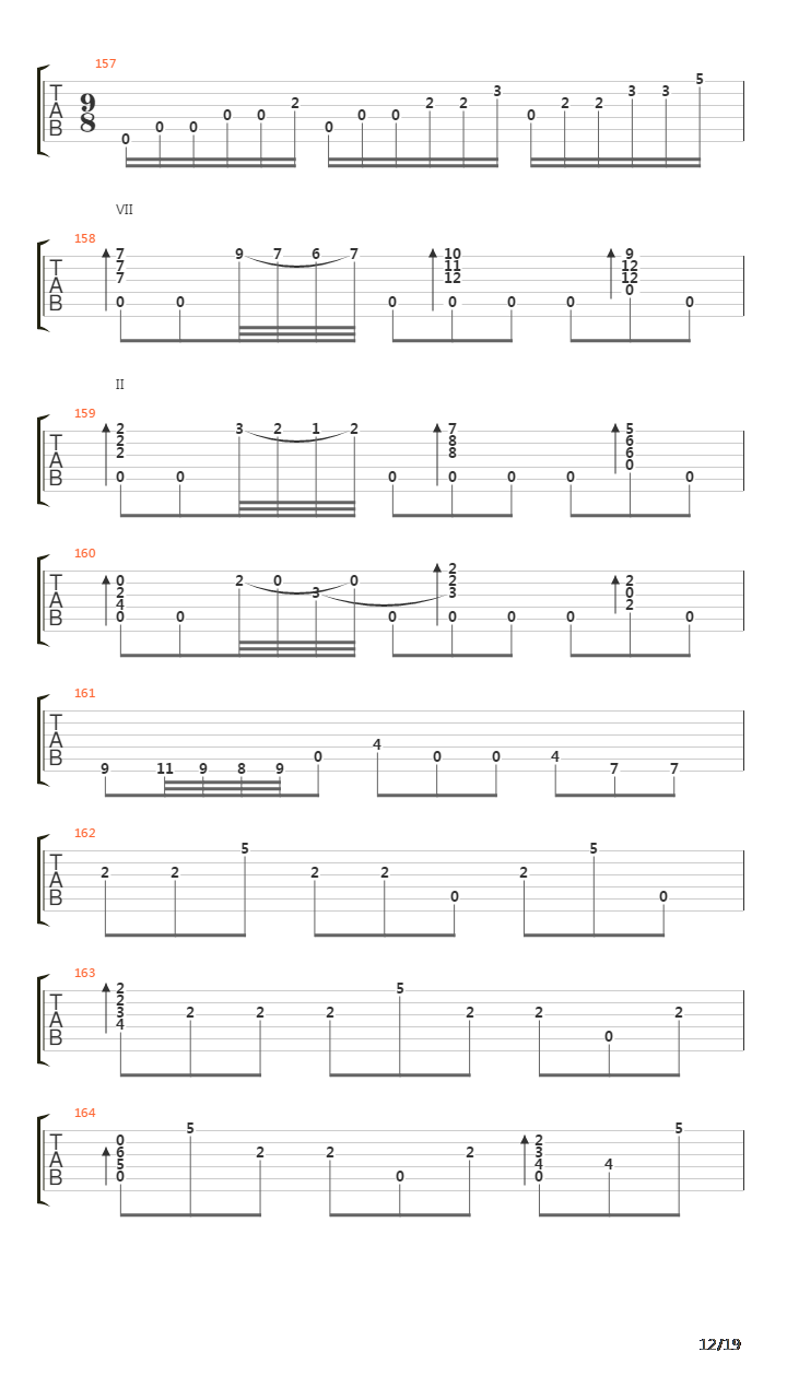 Alborada Del Gracioso吉他谱