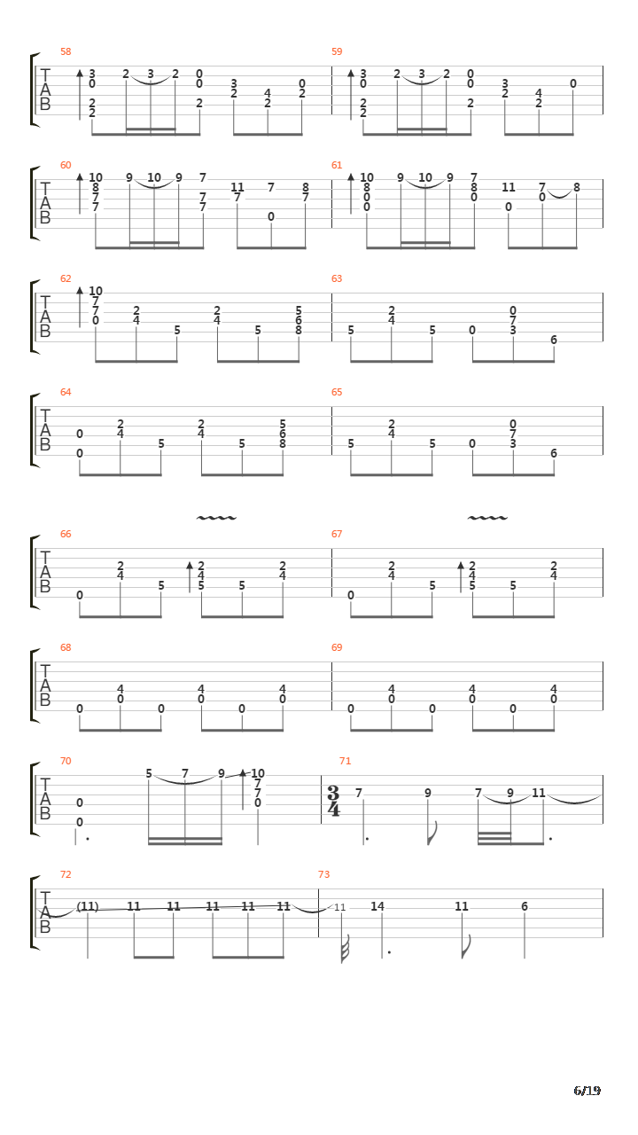 Alborada Del Gracioso吉他谱