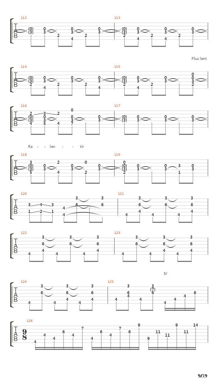 Alborada Del Gracioso吉他谱