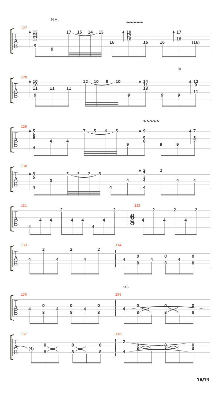 Alborada Del Gracioso吉他谱