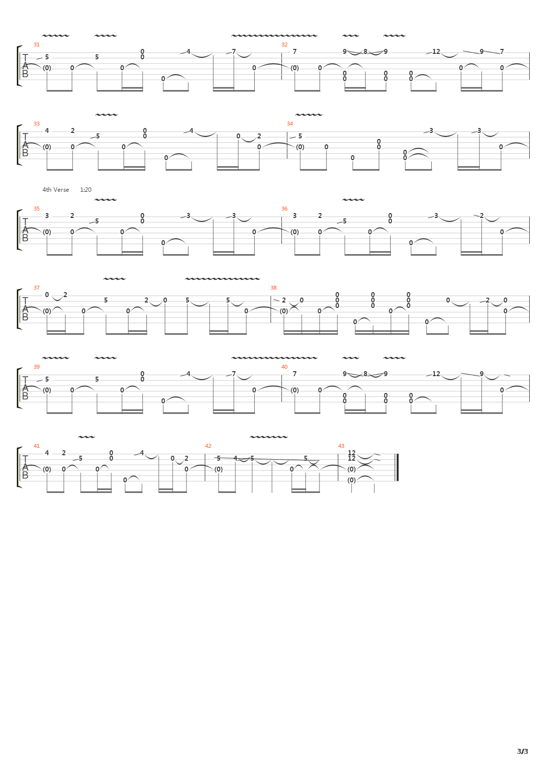 When I Lay My Burden Down吉他谱