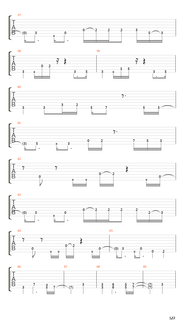 One Curl In Bangkok吉他谱