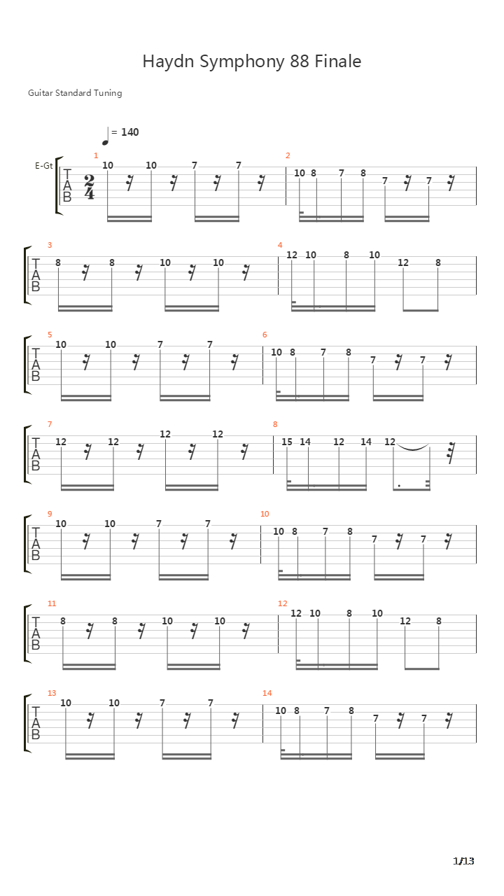 Haydn Symphony No 88 Finale吉他谱
