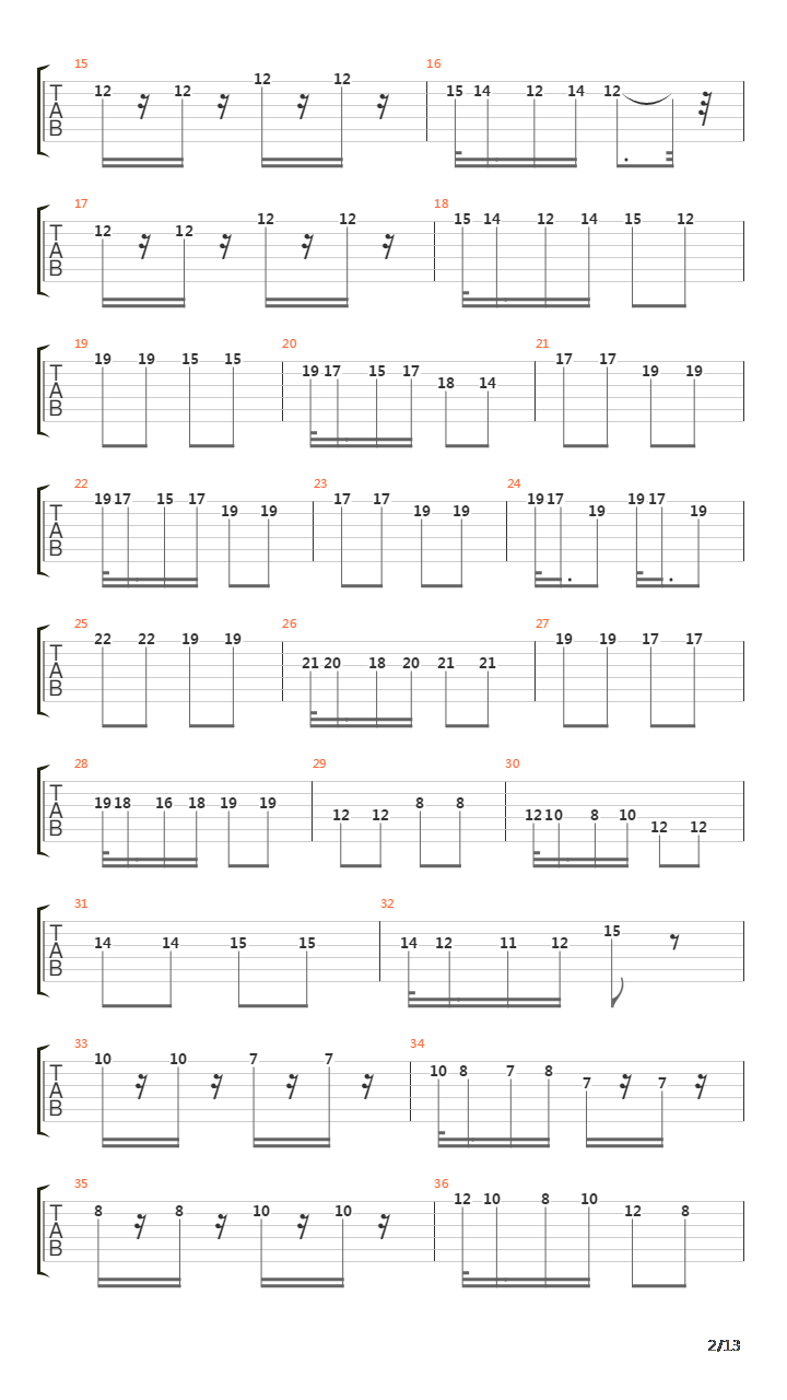 Haydn Symphony No 88 Finale吉他谱