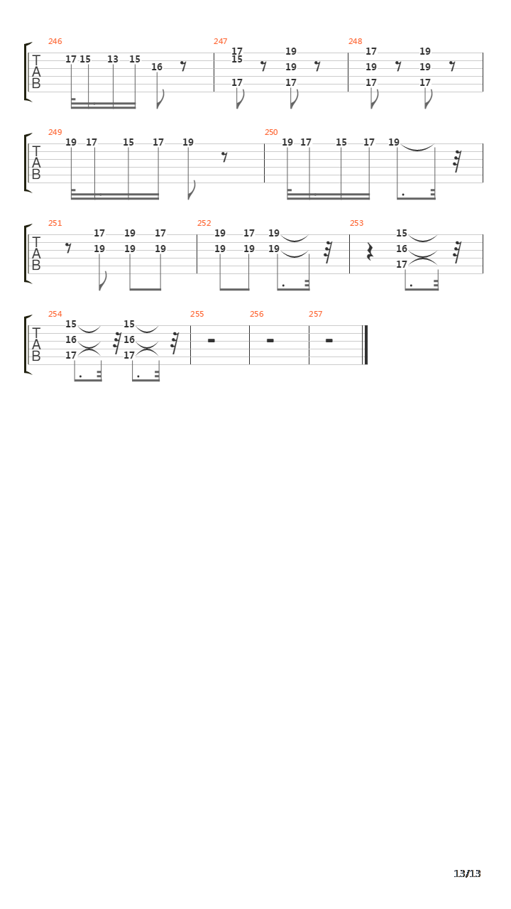 Haydn Symphony No 88 Finale吉他谱