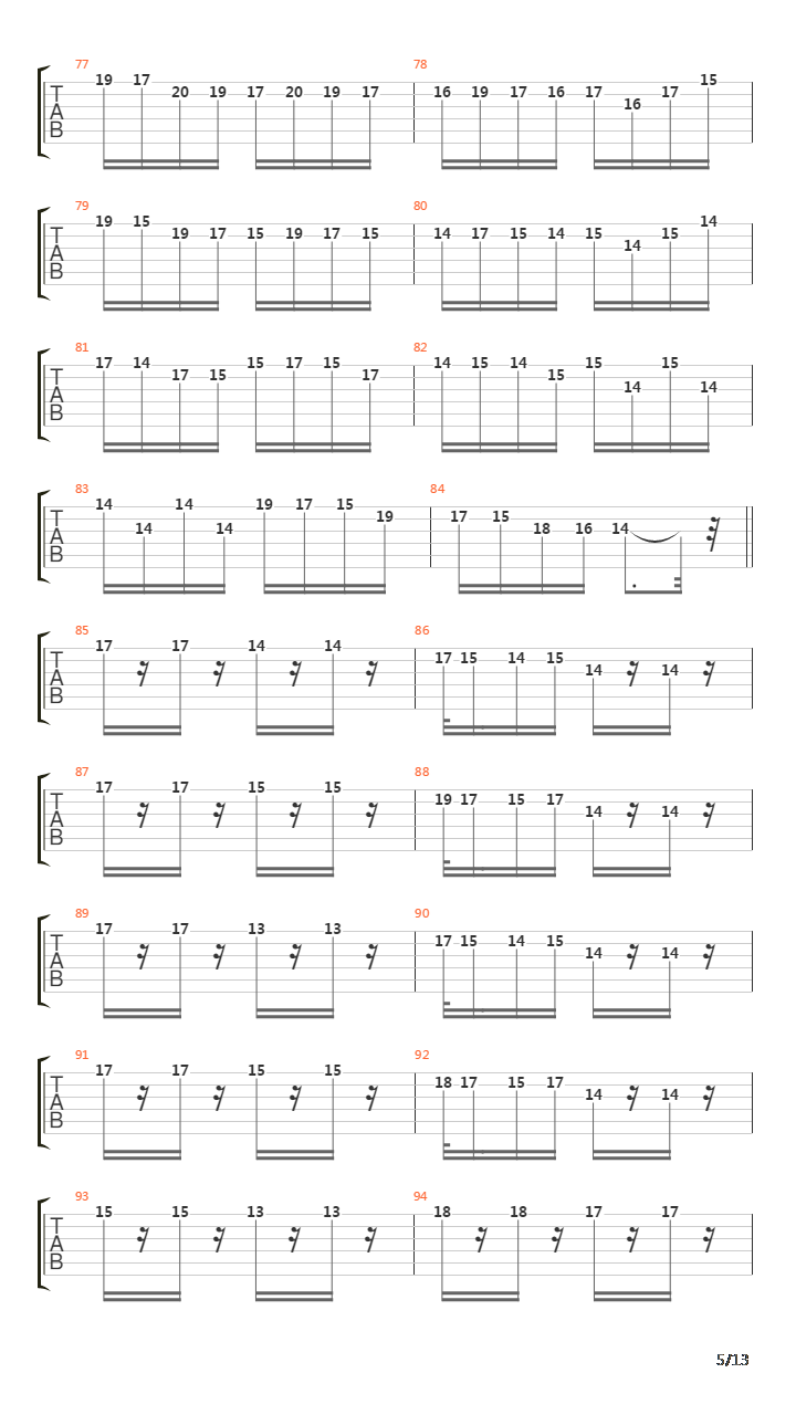 Haydn Symphony No 88 Finale吉他谱