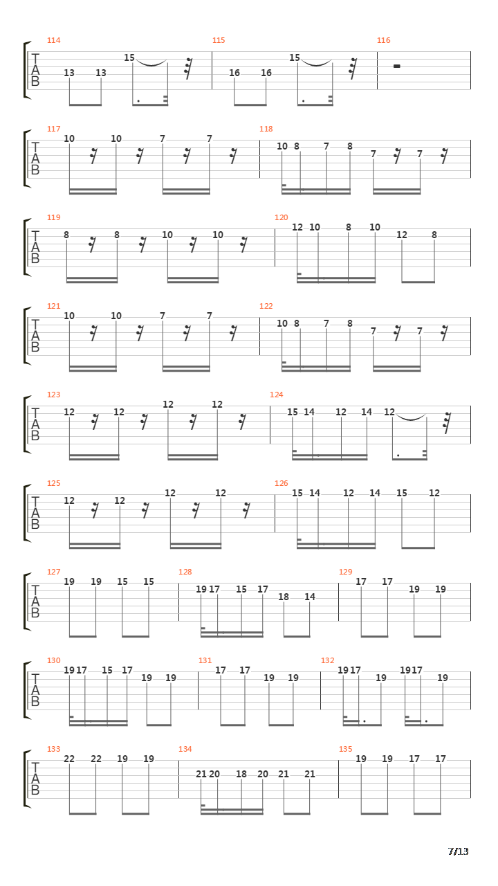 Haydn Symphony No 88 Finale吉他谱