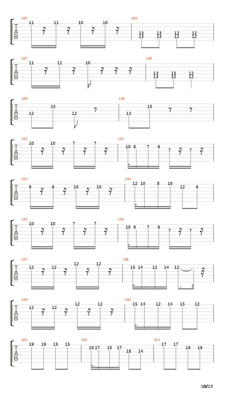 Haydn Symphony No 88 Finale吉他谱