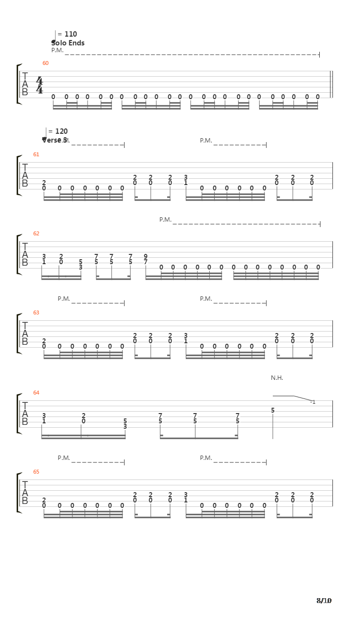 Below The Belt吉他谱