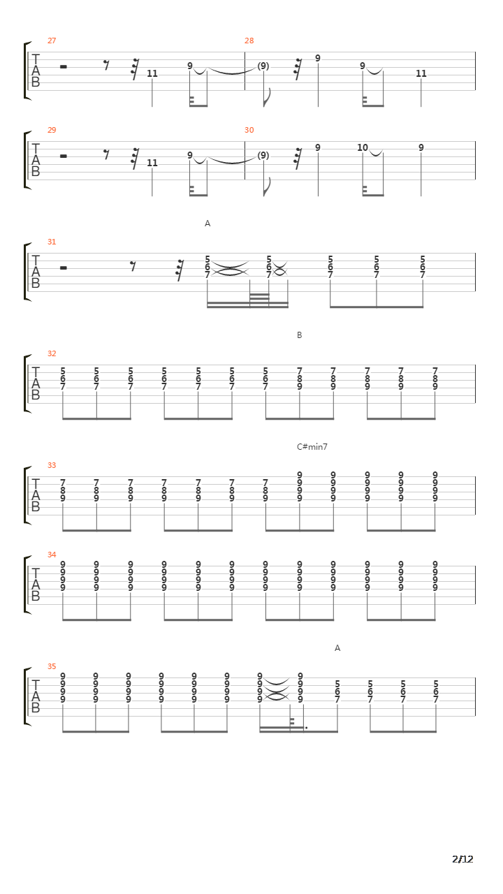 Ser Parte吉他谱