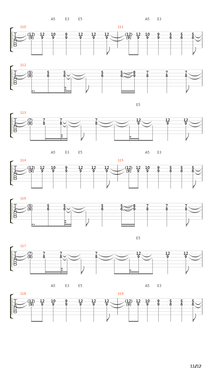 Ser Parte吉他谱