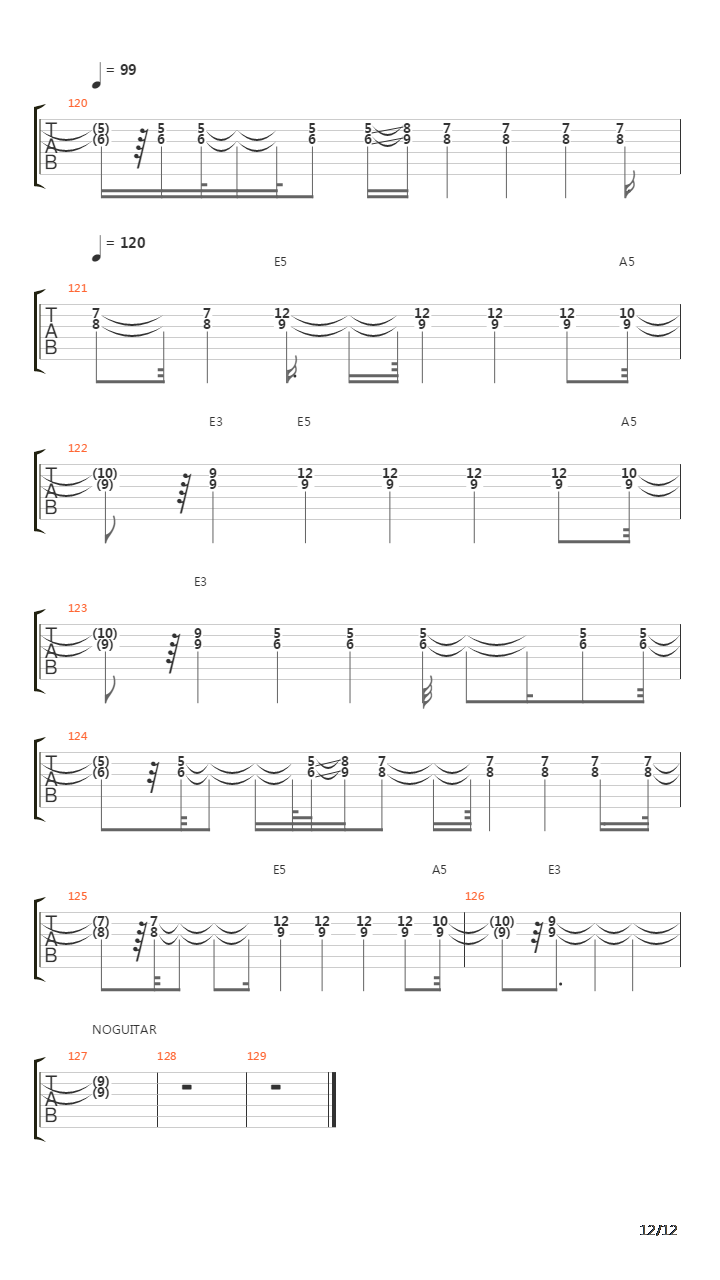 Ser Parte吉他谱