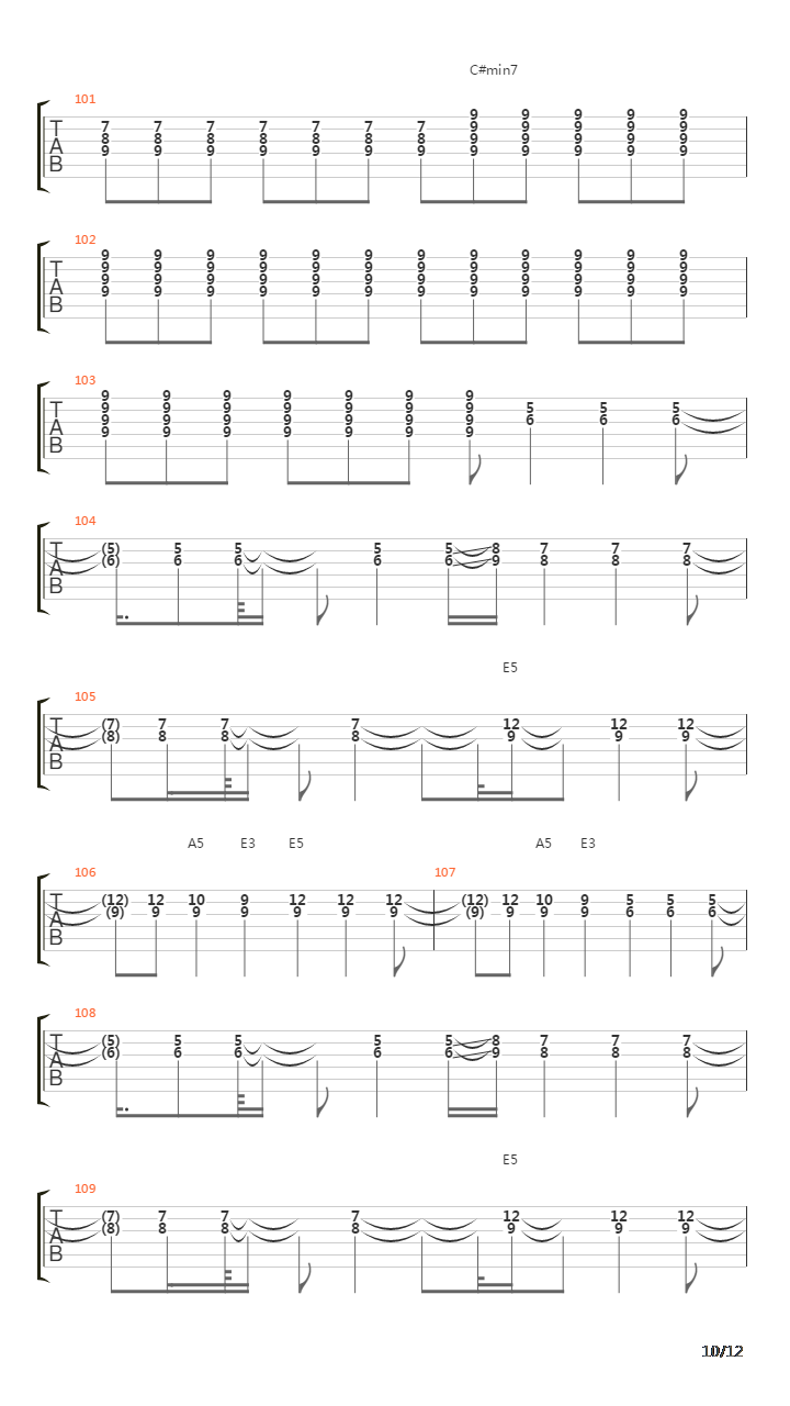 Ser Parte吉他谱