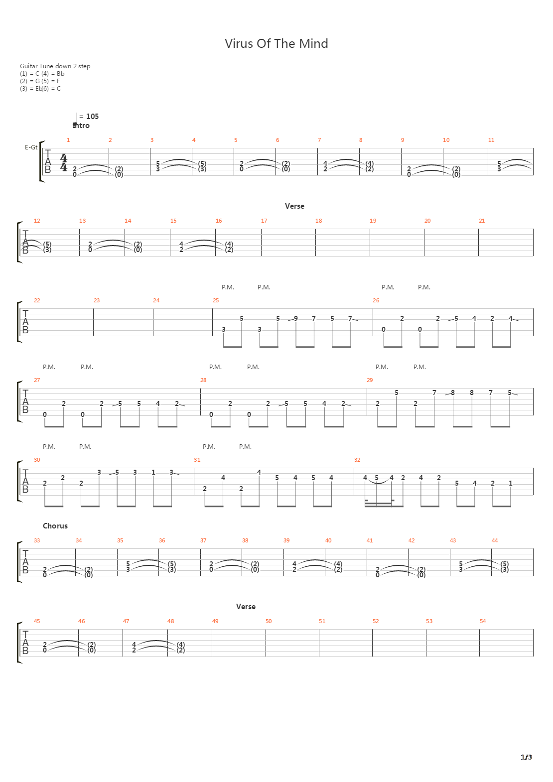Virus Of The Mind吉他谱