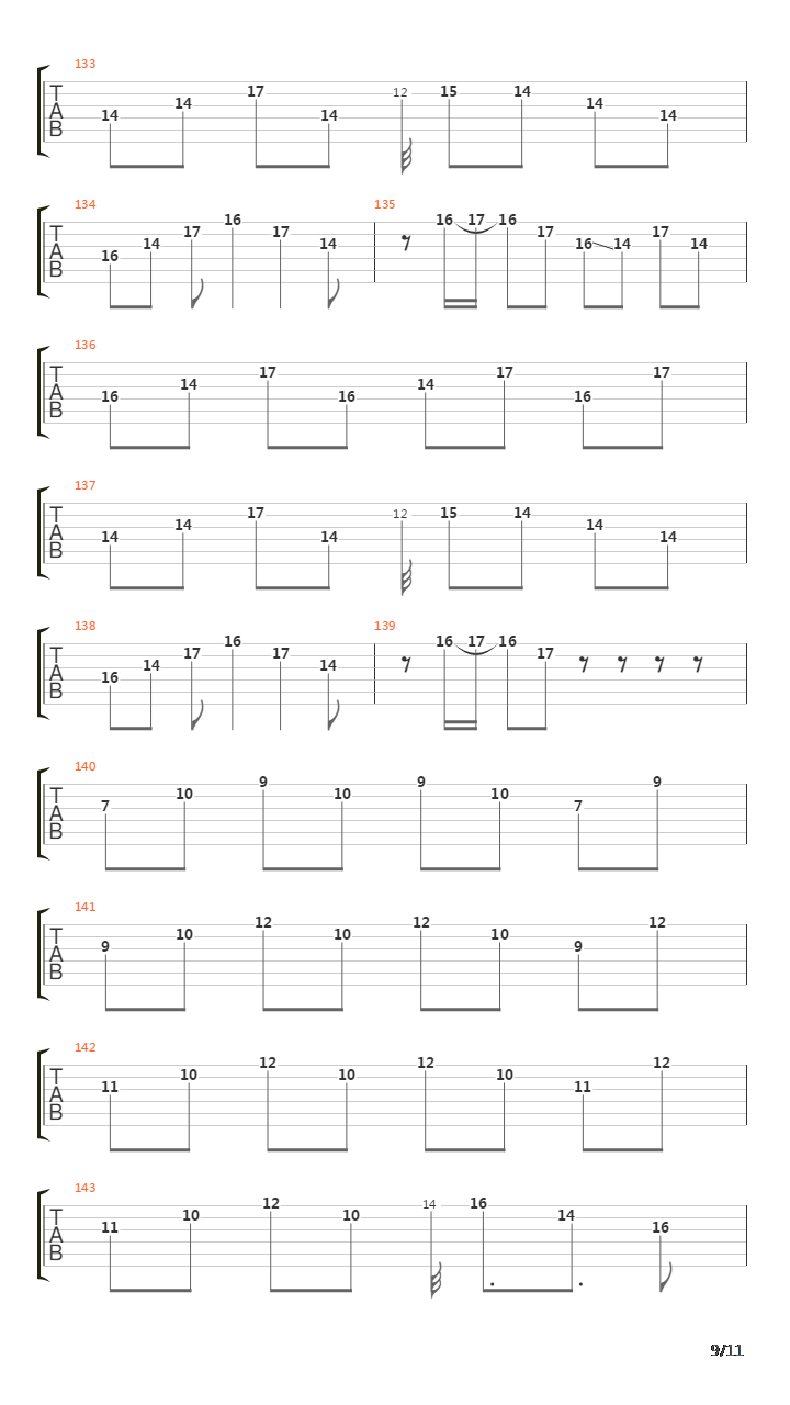 Alethea吉他谱