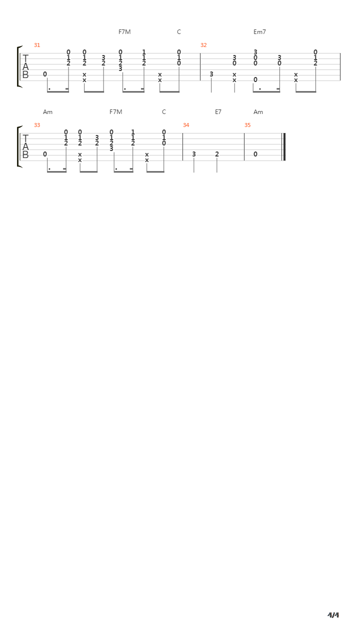 The Lost Song吉他谱