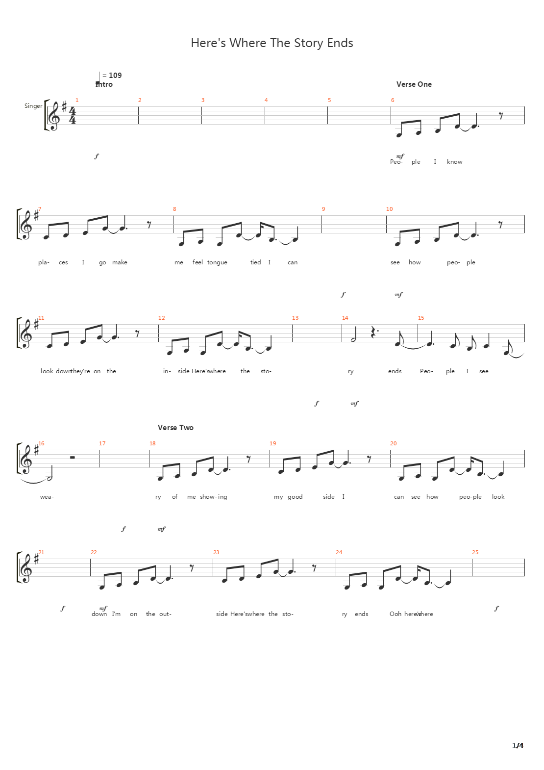 Heres Where The Story Ends吉他谱