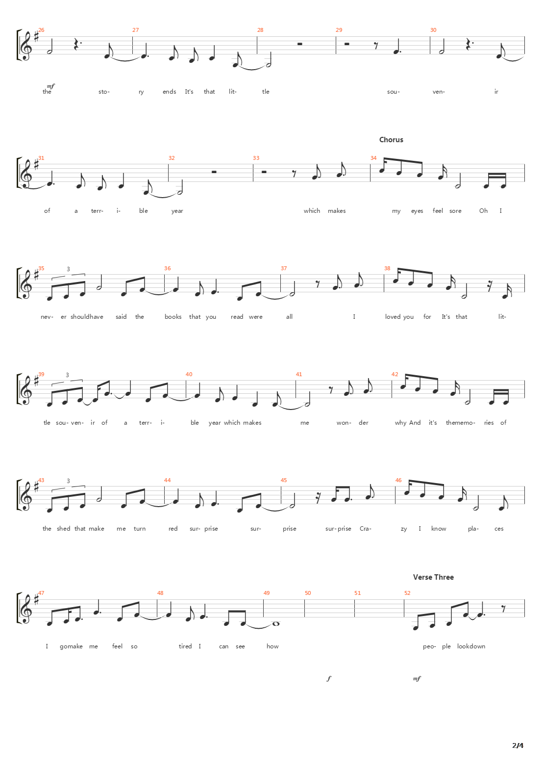 Heres Where The Story Ends吉他谱