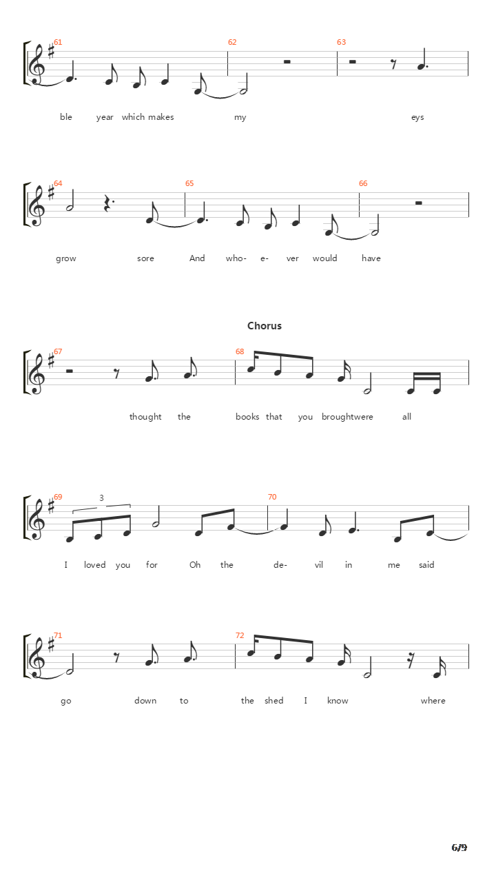 Heres Where The Story Ends吉他谱