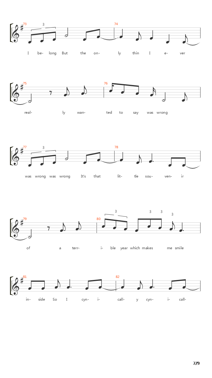 Heres Where The Story Ends吉他谱