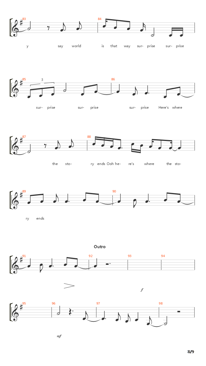 Heres Where The Story Ends吉他谱