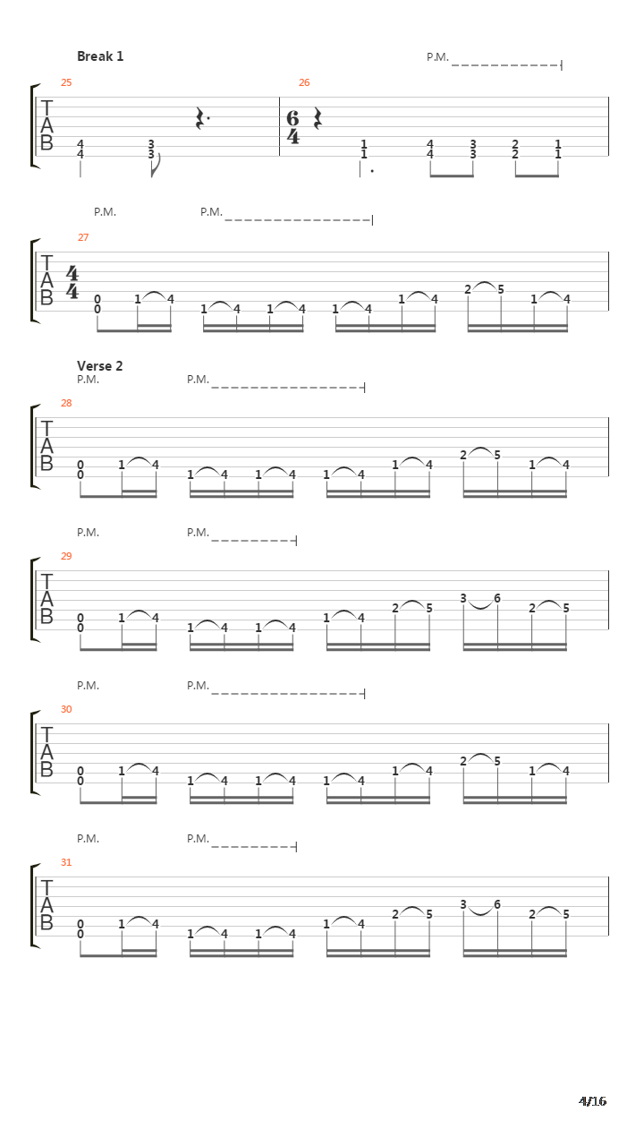 Furnace Of Hate吉他谱