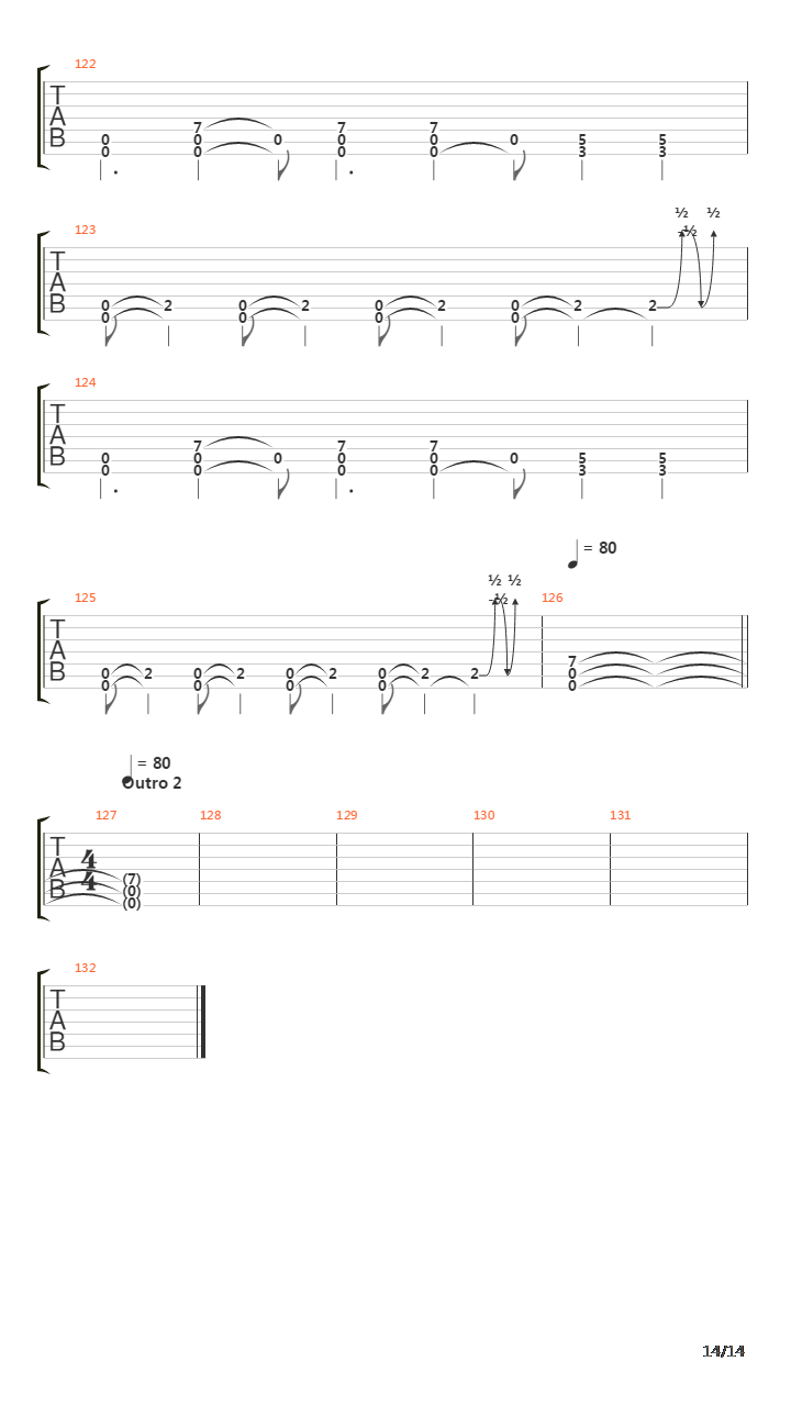 Parabola吉他谱