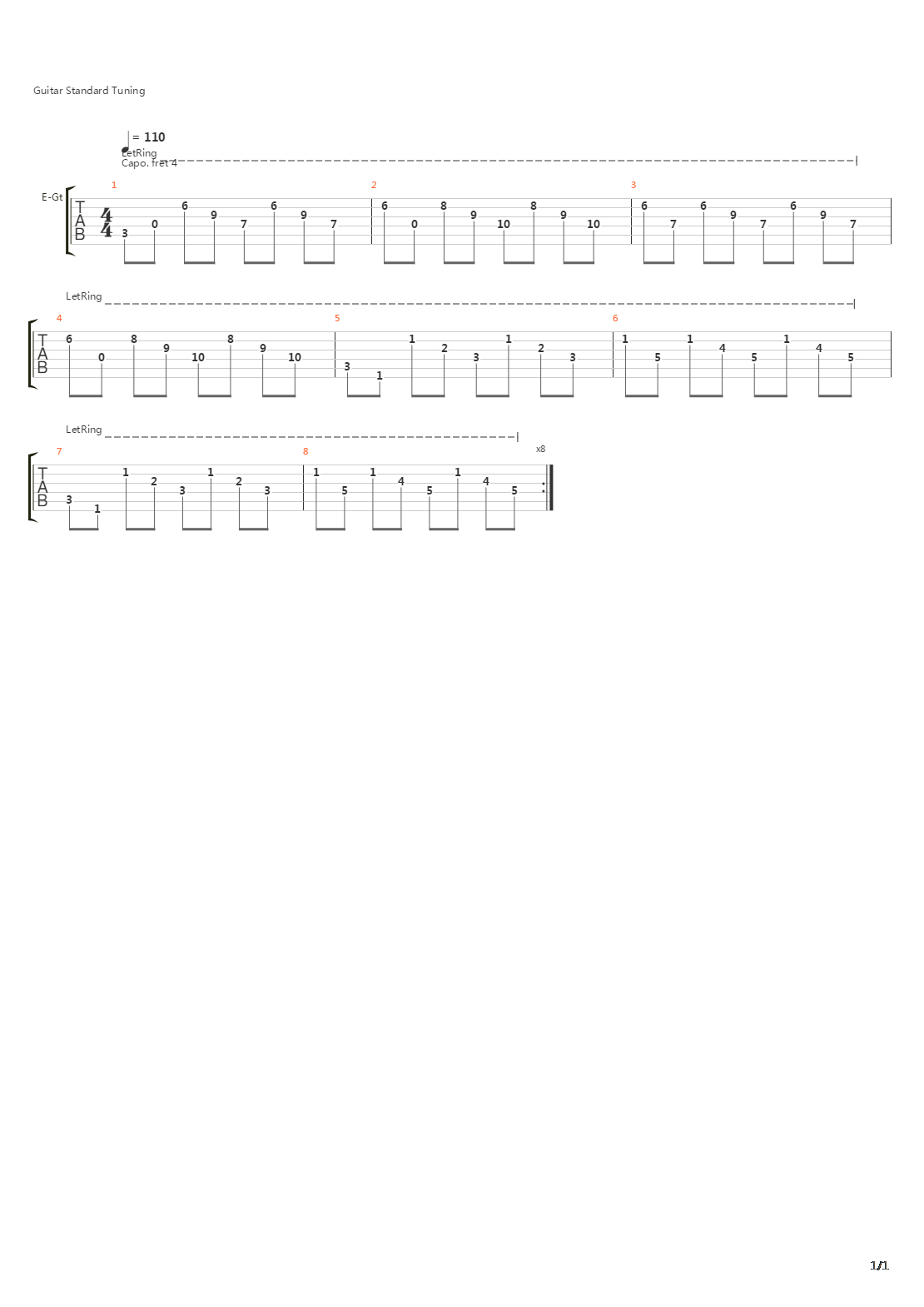 Silence Teaches You How To Sing吉他谱