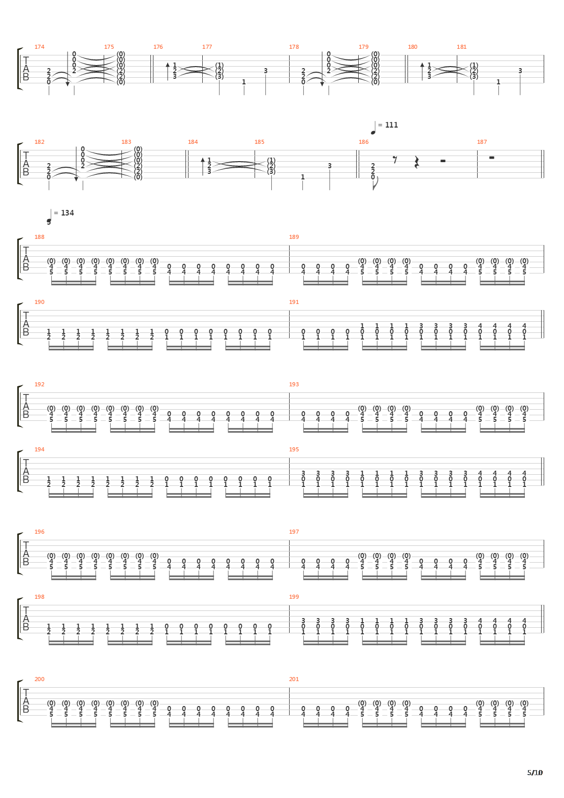 Den Saakaldte吉他谱