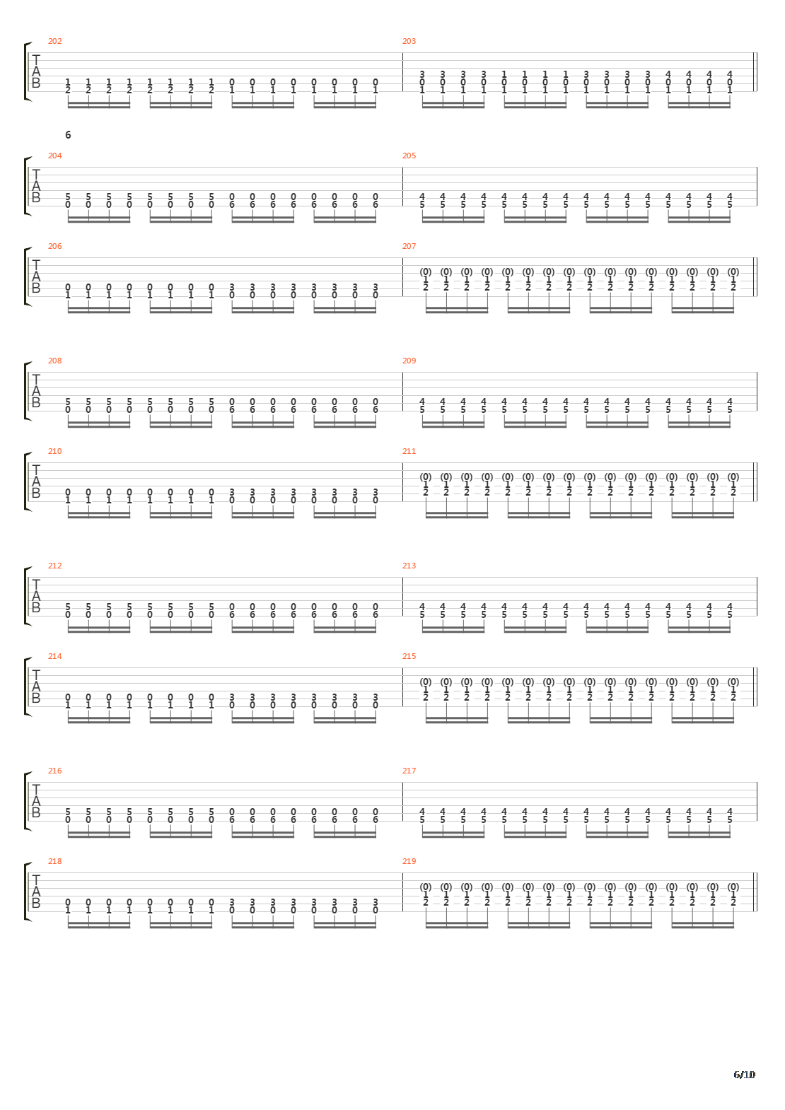 Den Saakaldte吉他谱