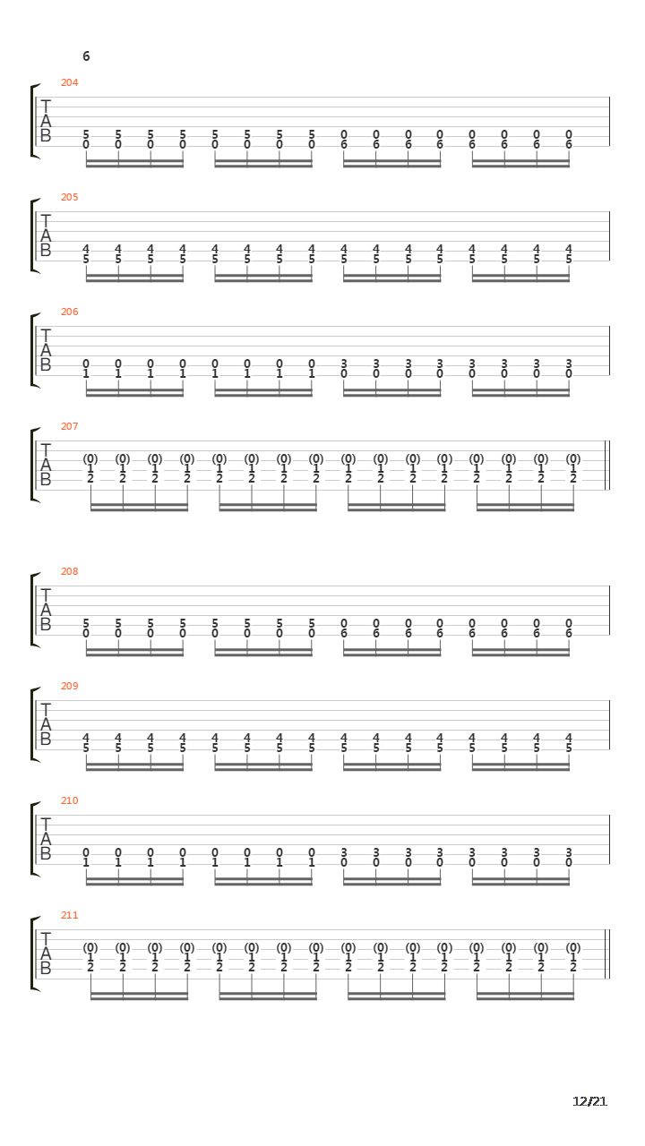 Den Saakaldte吉他谱