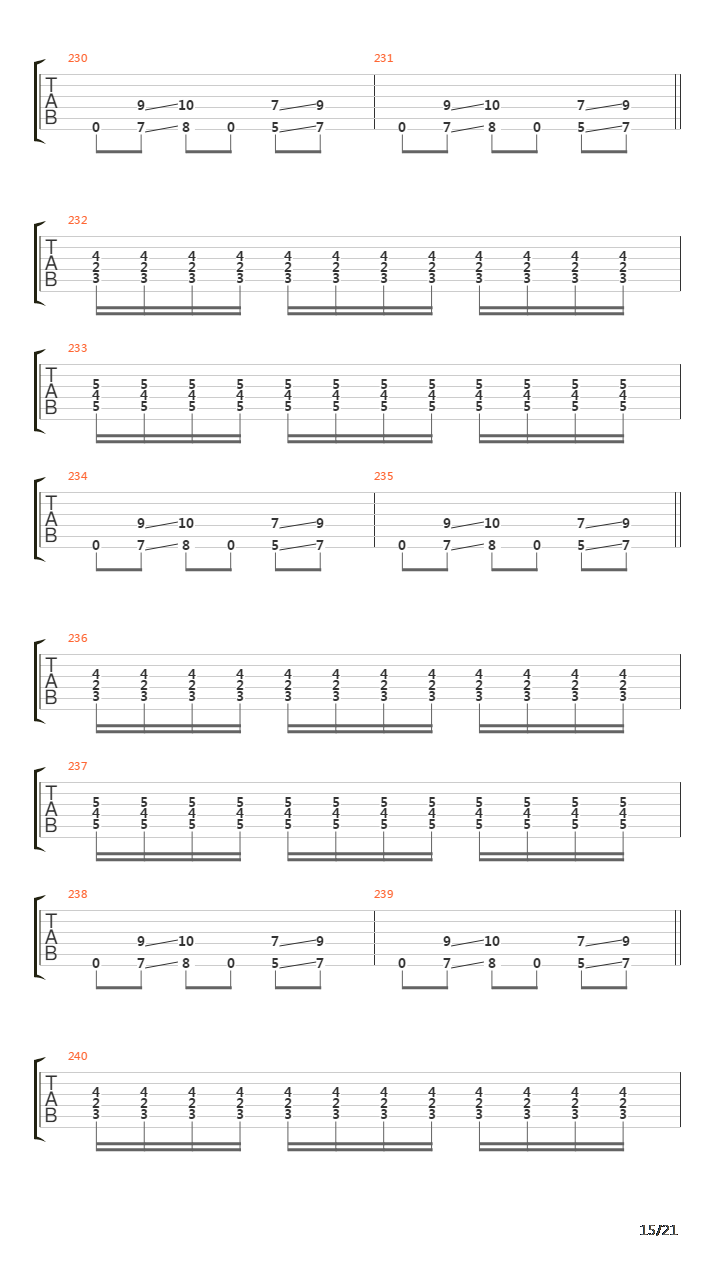 Den Saakaldte吉他谱