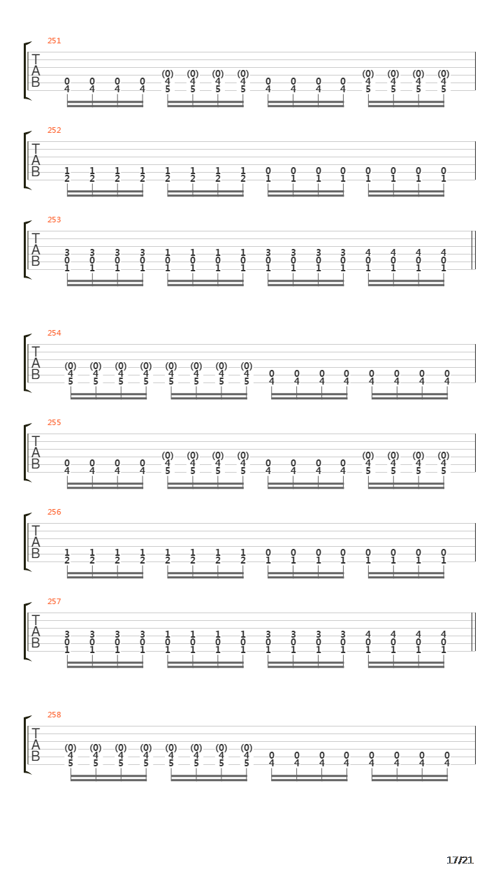 Den Saakaldte吉他谱