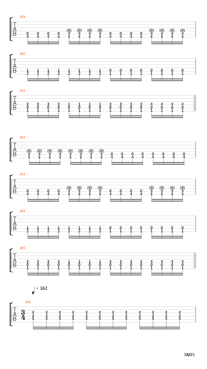 Den Saakaldte吉他谱