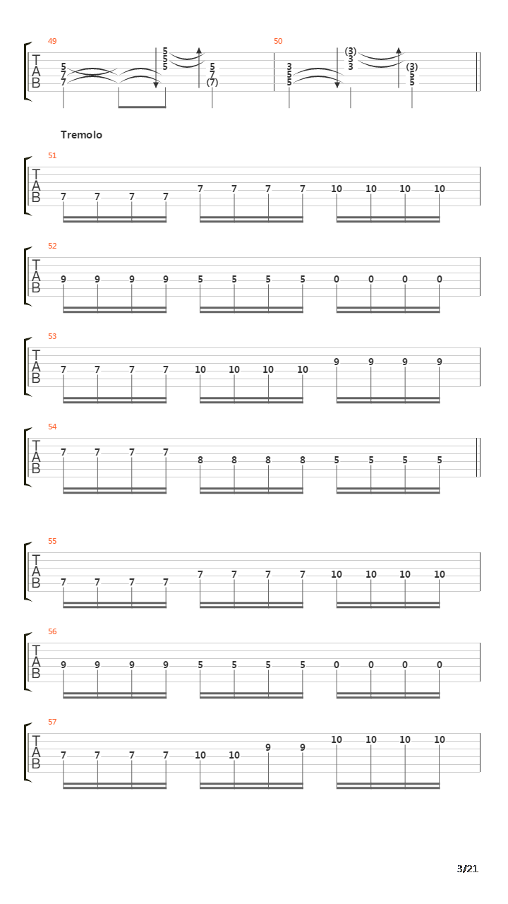 Den Saakaldte吉他谱