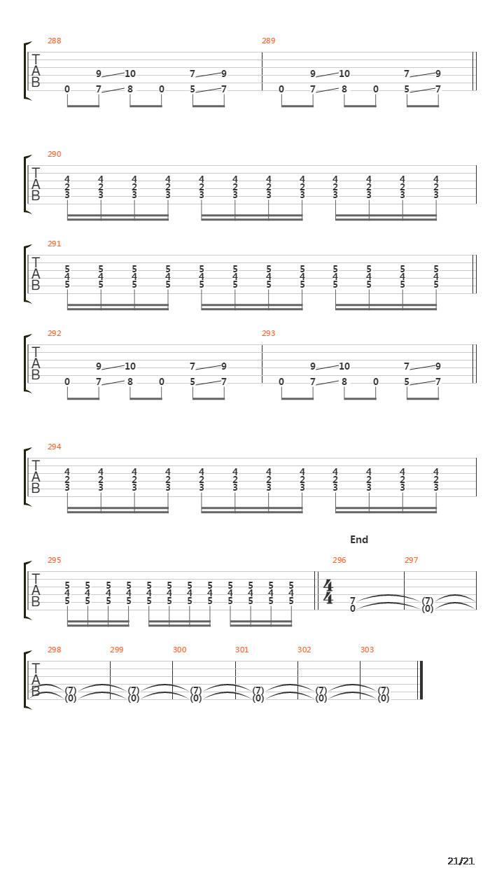 Den Saakaldte吉他谱