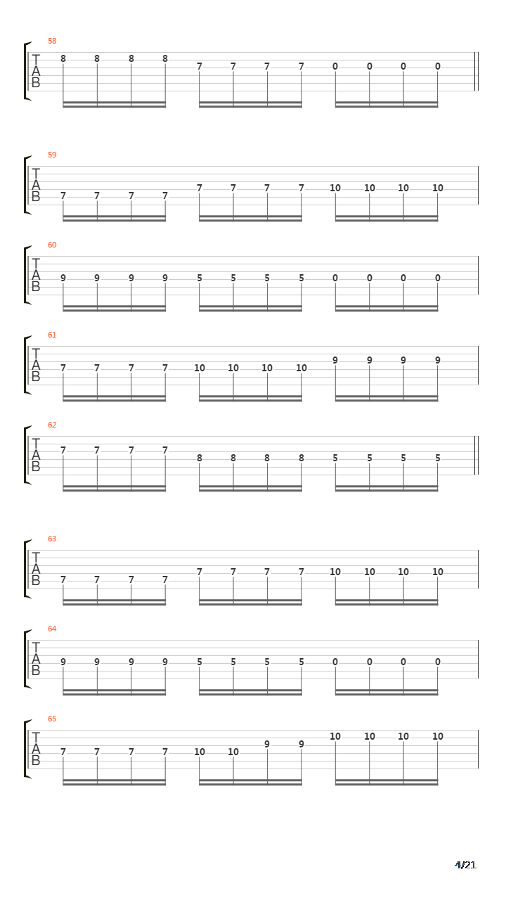 Den Saakaldte吉他谱