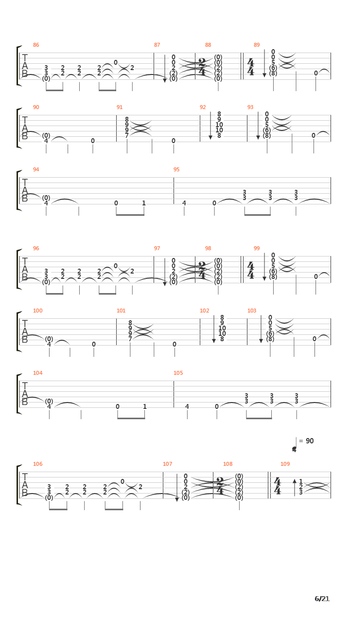 Den Saakaldte吉他谱