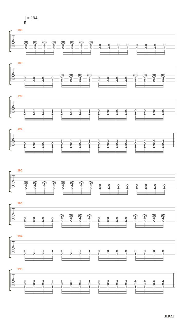 Den Saakaldte吉他谱