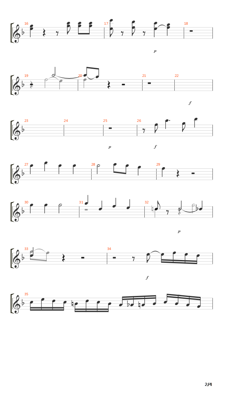 Requiem In D Minor K 626 - Requiem Aeternam吉他谱