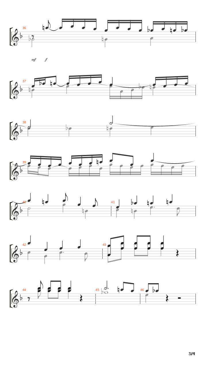 Requiem In D Minor K 626 - Requiem Aeternam吉他谱