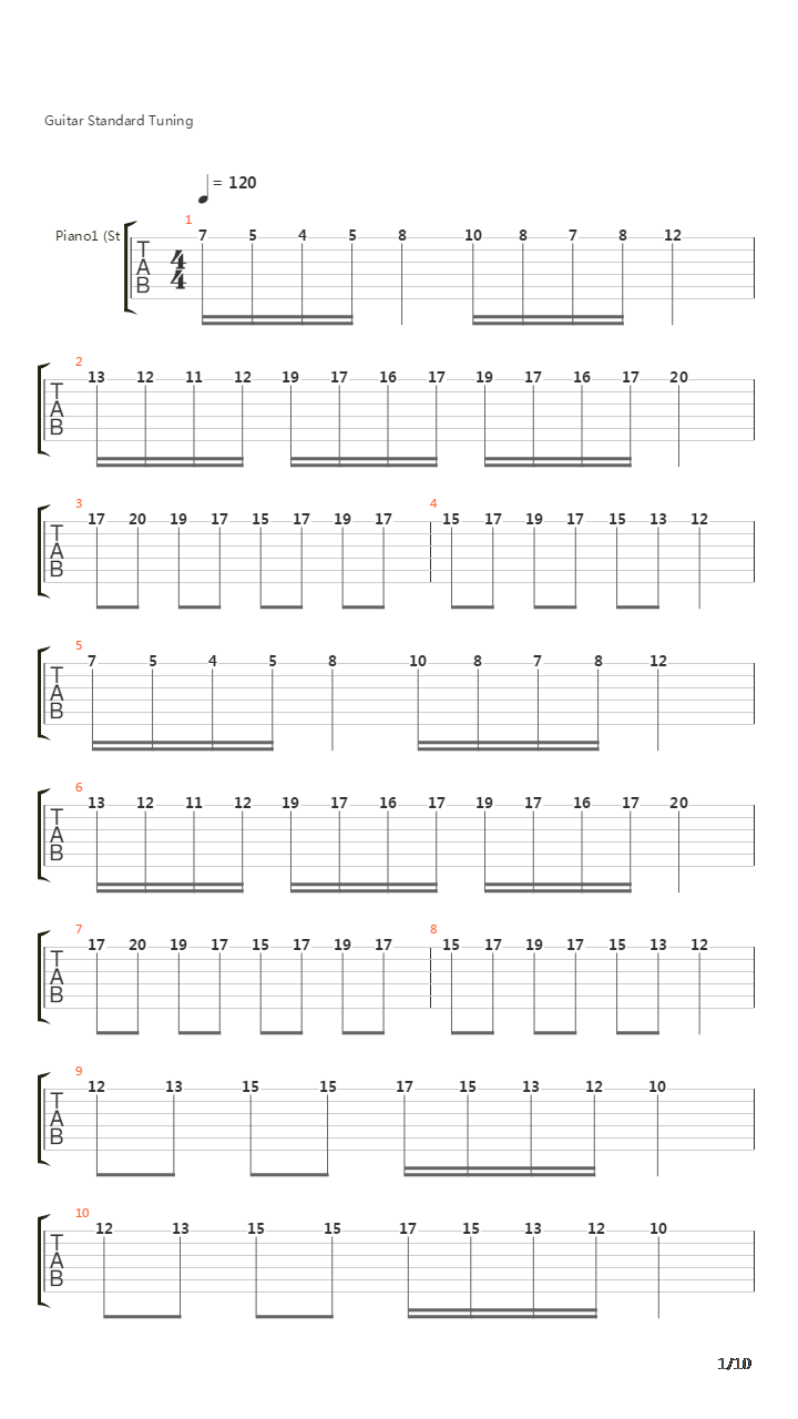 Rondo Alla Turca吉他谱