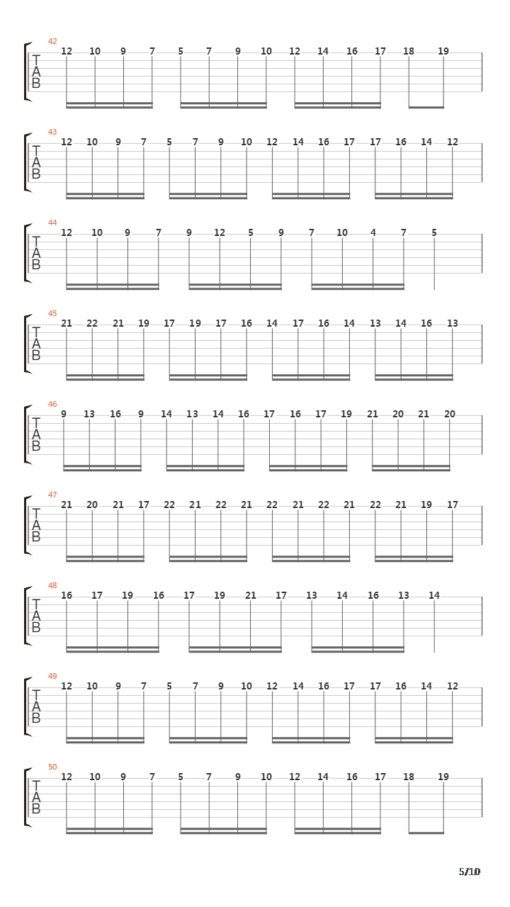 Rondo Alla Turca吉他谱