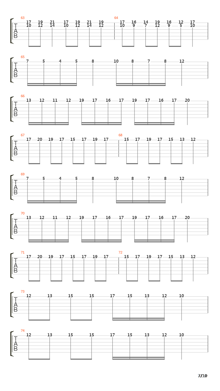 Rondo Alla Turca吉他谱