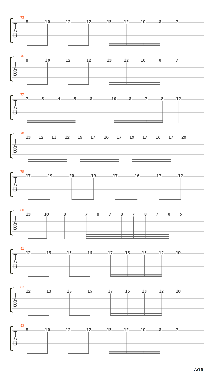 Rondo Alla Turca吉他谱