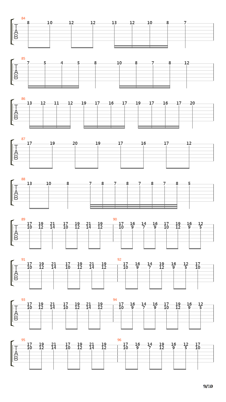 Rondo Alla Turca吉他谱