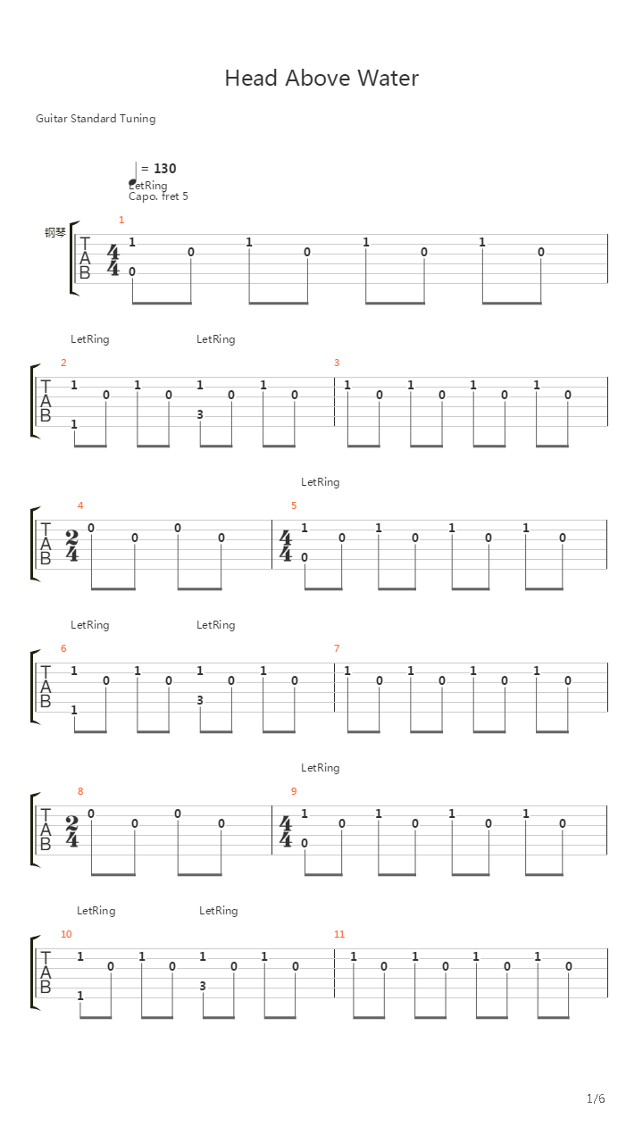 Head Above Water吉他谱