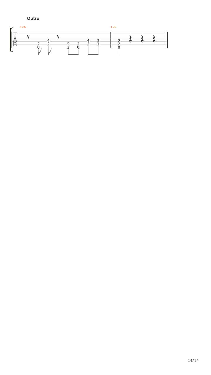 In The Constellation Of The Black Widow吉他谱
